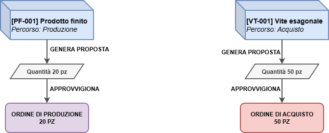 PYWXr6EEcJebNGoQ-drawing-5-1789657082.png