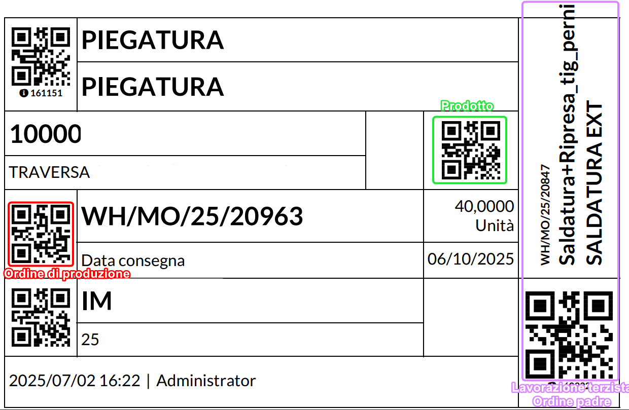 Esempio QR Code Lavorazione