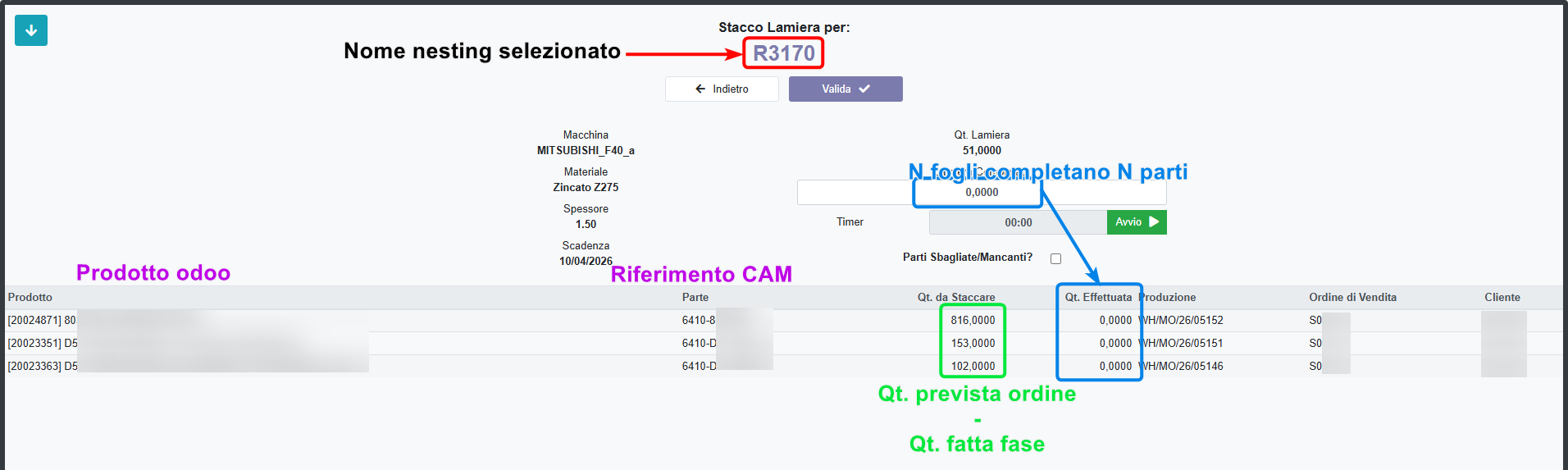 Schermata validazione fasi stacco