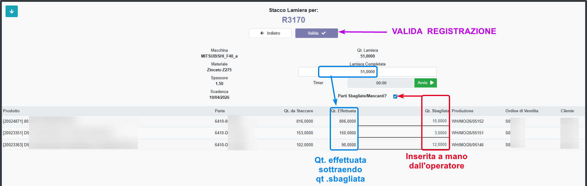Esempio quantità errate